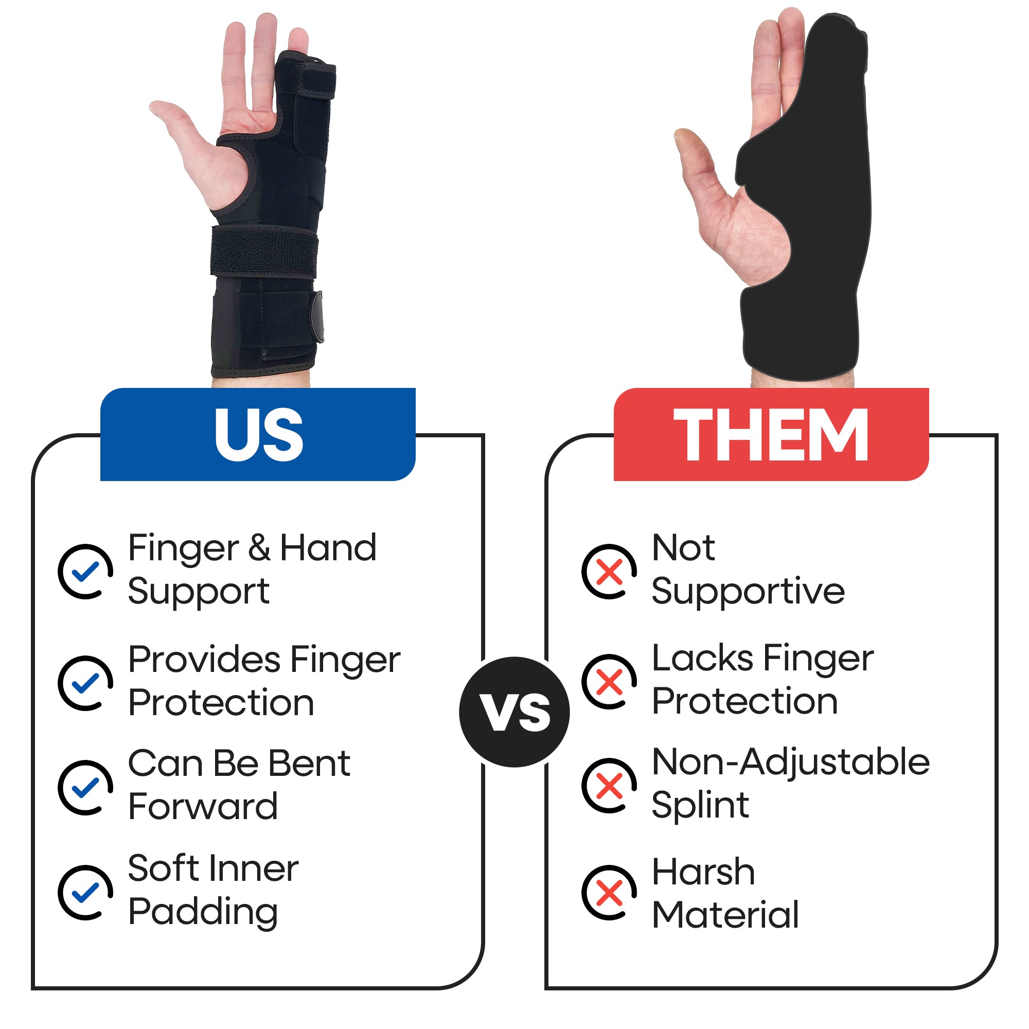 Pinky Finger Splint Boxer Fracture Brace