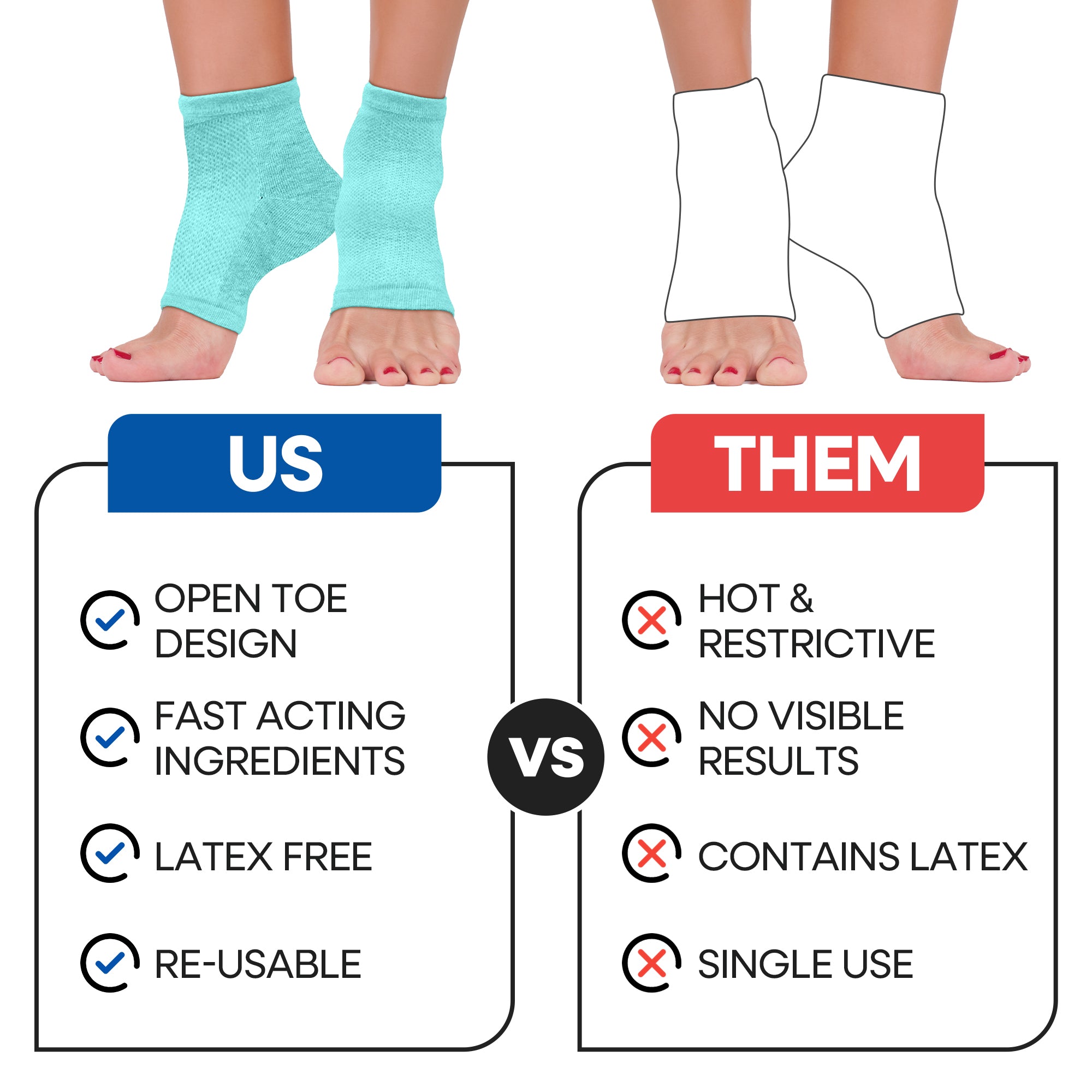 Moisturizing Heel Socks & Cracked Heel Treatment (3 Pairs)