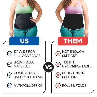 Wide Abdominal Binder Belly Wrap – Plus Size