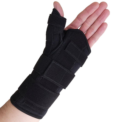 Thumb Spica Splint & Wrist Brace