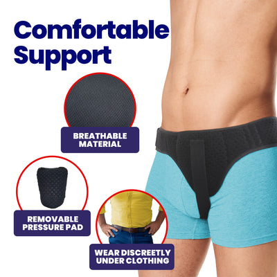 Hernia Belt for Men Inguinal Hernia Support