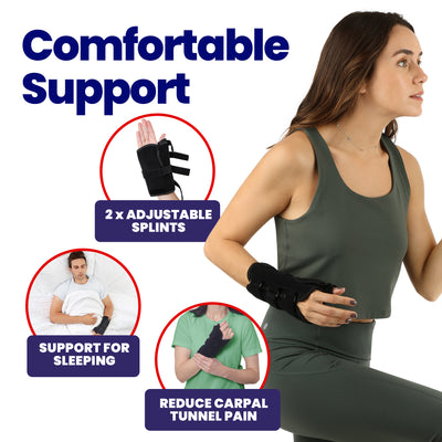 Thumb Spica Splint & Wrist Brace