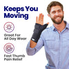 Thumb Spica Splint & Wrist Brace