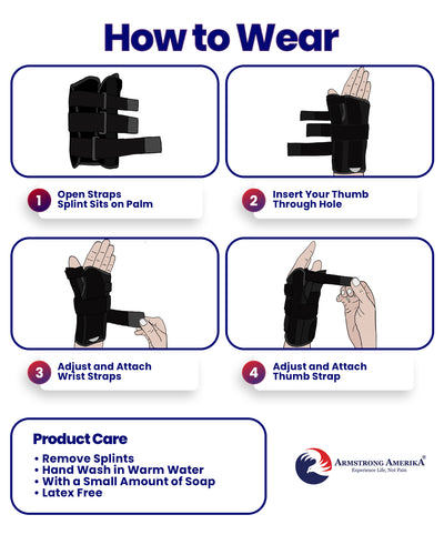Thumb Spica Splint & Wrist Brace