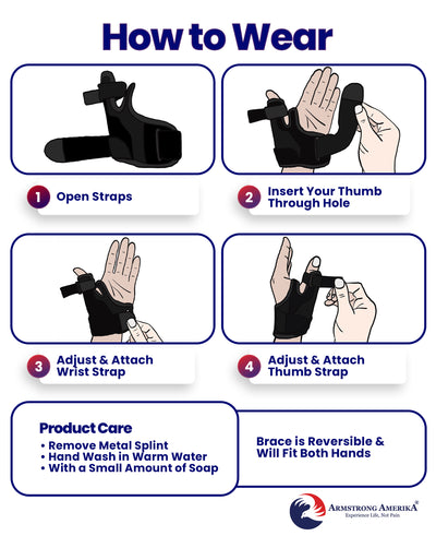 Thumb Splint CMC Thumb Brace - Thumb Spica Splint