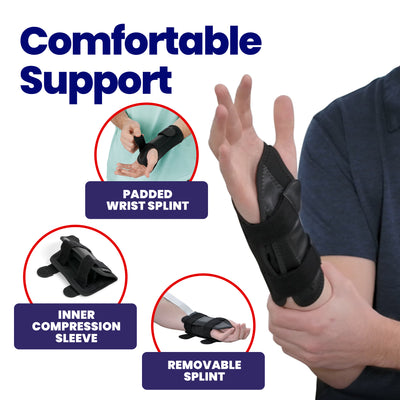 Carpal Tunnel Wrist Brace Night Support