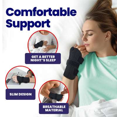 Thumb Splint & Wrist Brace - Carpal Tunnel Wrist Splint