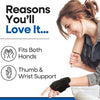 Thumb Brace with Wrist Support - Fits Both Hands
