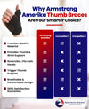 Thumb Brace with Wrist Support - Fits Both Hands