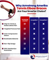 Tennis Elbow Strap Tendonitis Arm Band - Fits Most