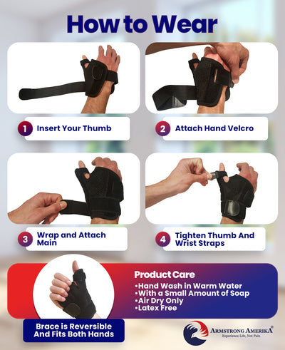 Thumb Brace with Wrist Support - Fits Both Hands