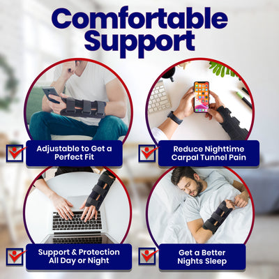 Carpal Tunnel Brace Wrist Splint - Longer for Extra Wrist Support (Fits Both Hands)