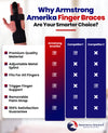 Trigger Finger Splint Finger Brace with Palm Band