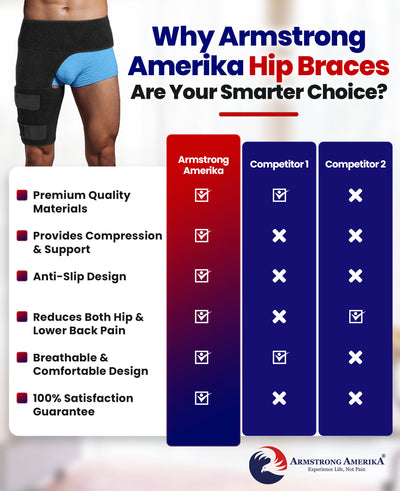 Hip Brace Hamstring  Compression Sleeve – Sciatica Pain Relief Brace