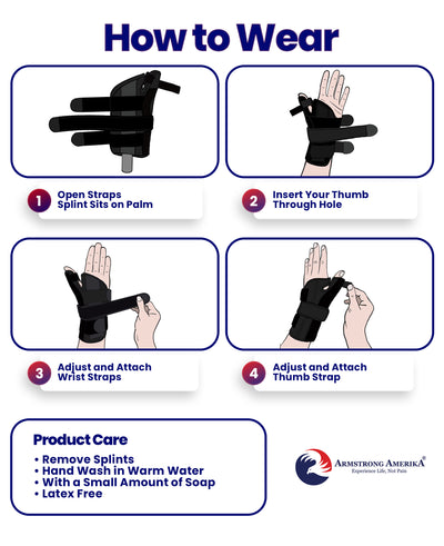 Thumb Splint & Wrist Brace - Carpal Tunnel Wrist Splint